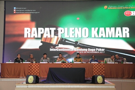 RAPAT PLENO KAMAR MAHKAMAH AGUNG