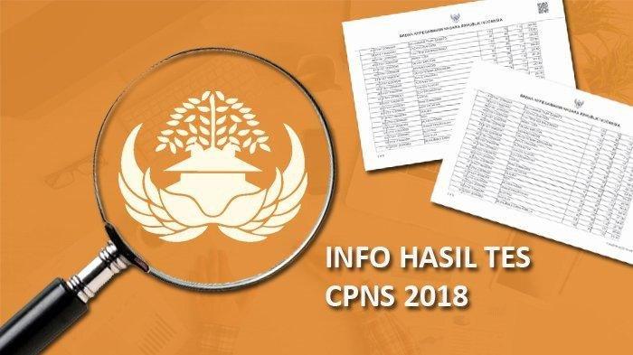 PENGUMUMAN HASIL SELEKSI KOMPETENSI DASAR (SKD) CALON PEGAWAI NEGERI SIPIL (CPNS) DI LINGKUNGAN MAHKAMAH AGUNG RI TAHUN 2018