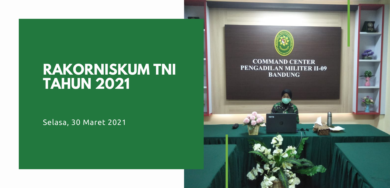 RAKORNISKUM TNI TAHUN ANGGARAN 2021