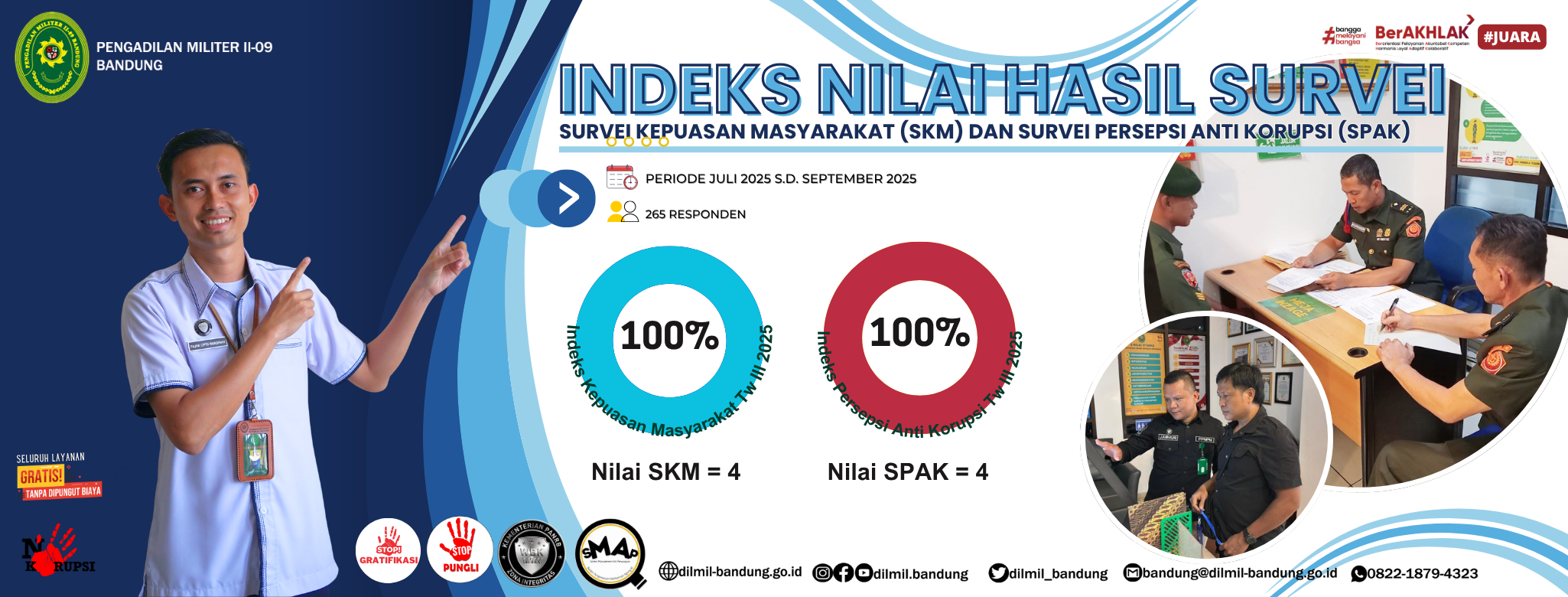COVER SKM dan SPAK TW III 2025(2050 × 780 piksel)