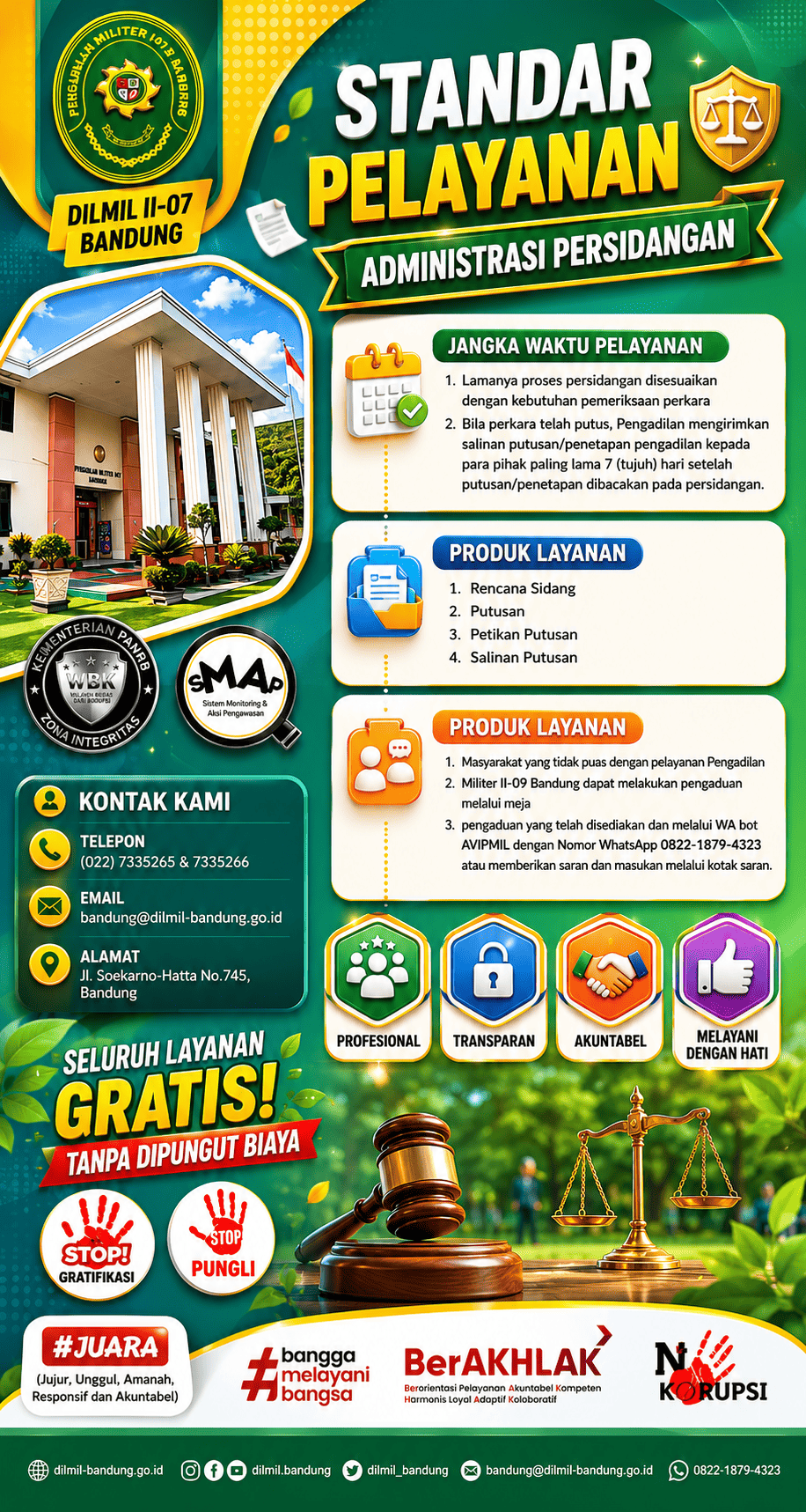 Std Adm Persidangan 2