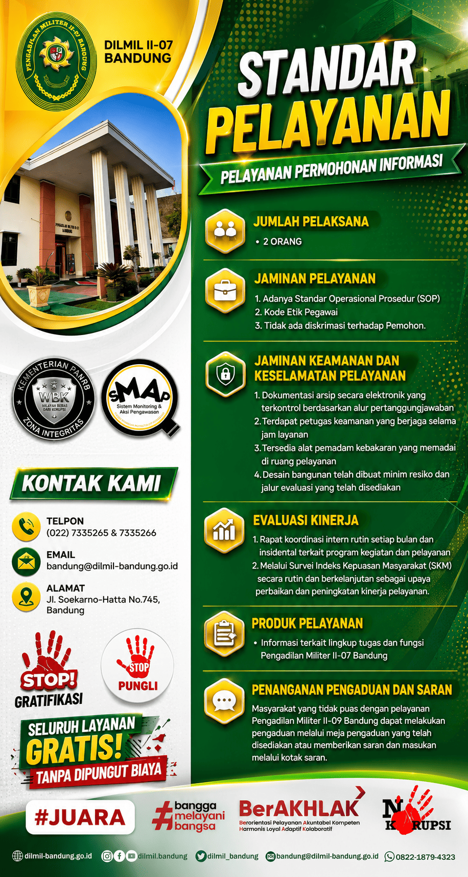 Std Pelayanan Informasi OK